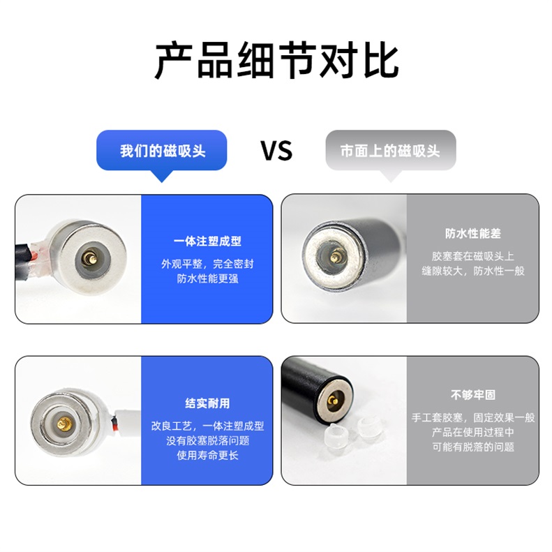 7mm磁吸公母头